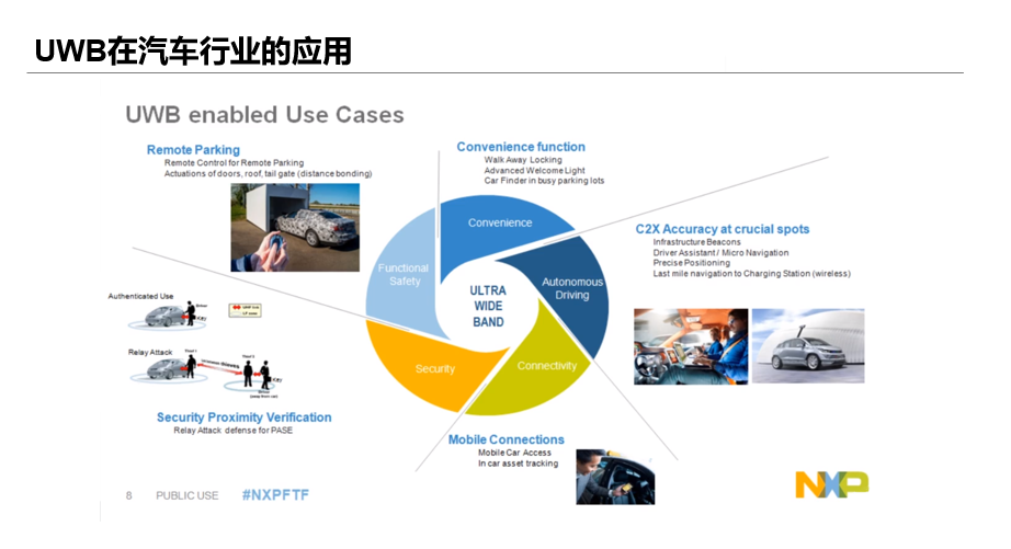 uwb技術 (4).png